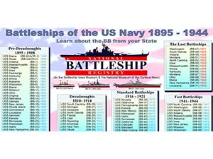 National Battleship Registry